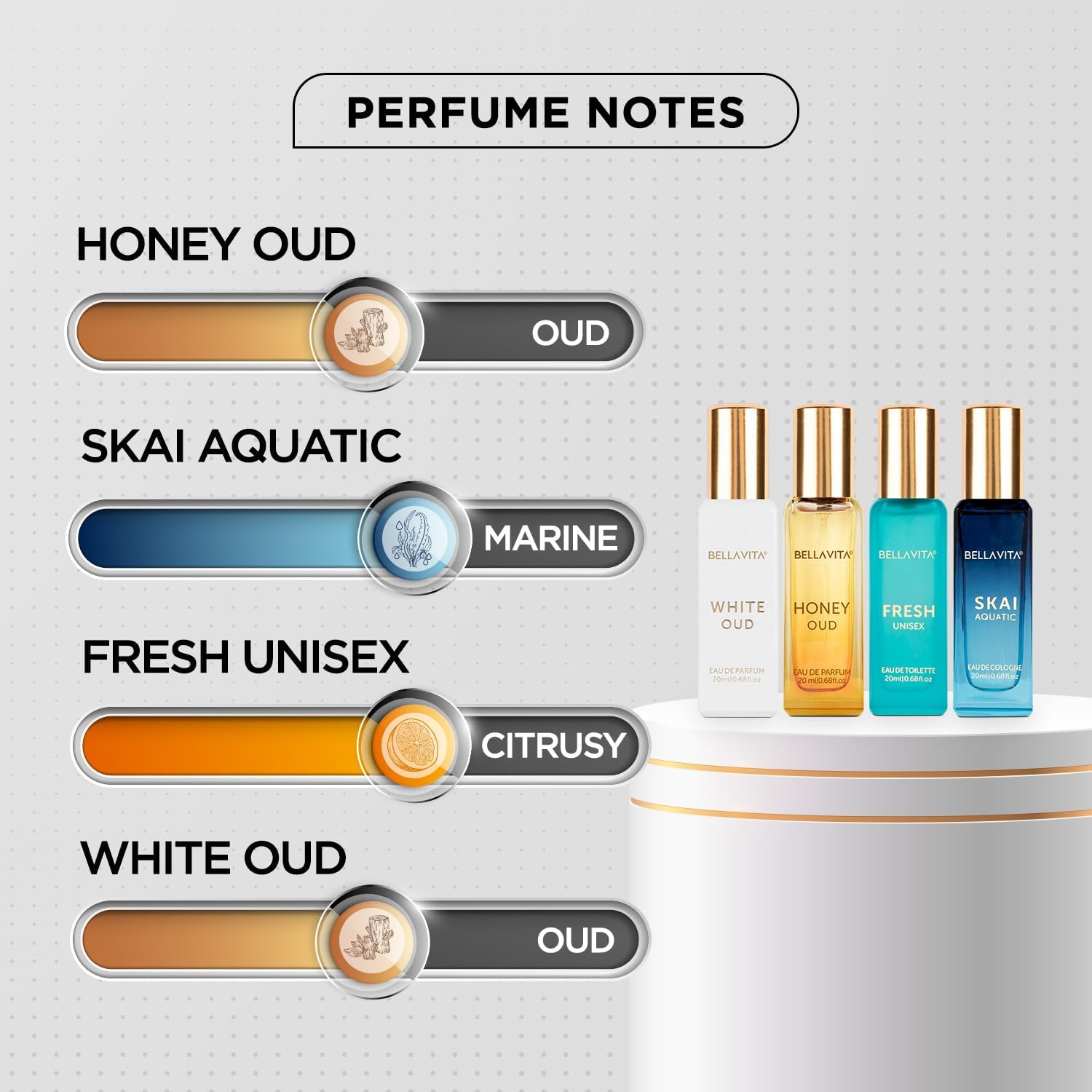 Generic Bella Vita Luxury Unis - Perfume Fresh Fragrance review and price