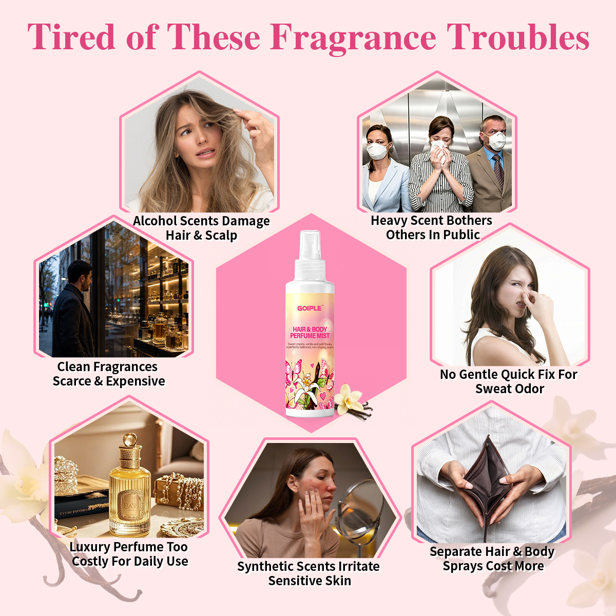 Hair & Body Perfume Mist Body  - Perfume Fragrance Hair Spray review and price
