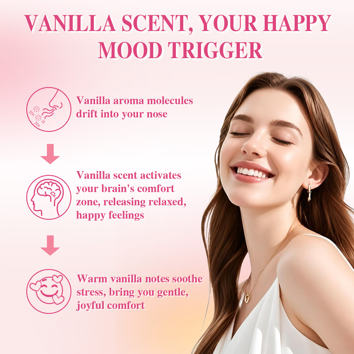 Hair & Body Perfume Mist Body  - Perfume Fragrance Hair Spray review and price