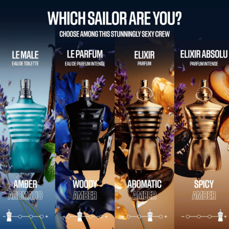 Jean Paul Gaultier Le Beau Le  - Perfume Fresh Fragrance review and price